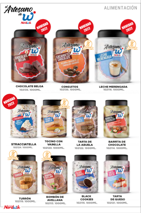 Helado alimentación