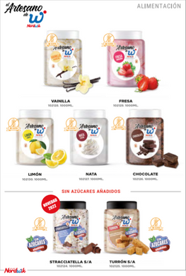 Helado alimentación