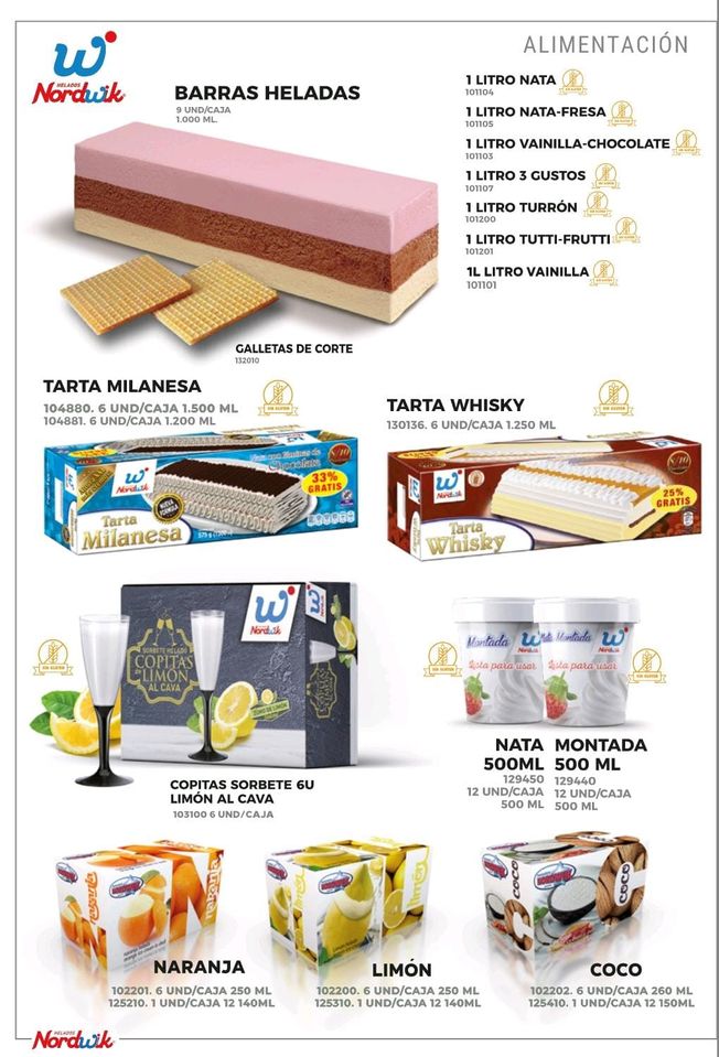 Helado alimentación