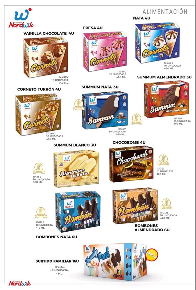 Helado alimentación