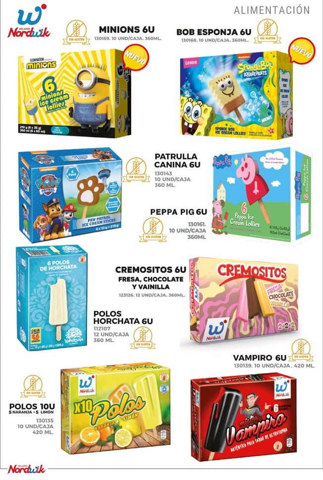 Helado alimentación